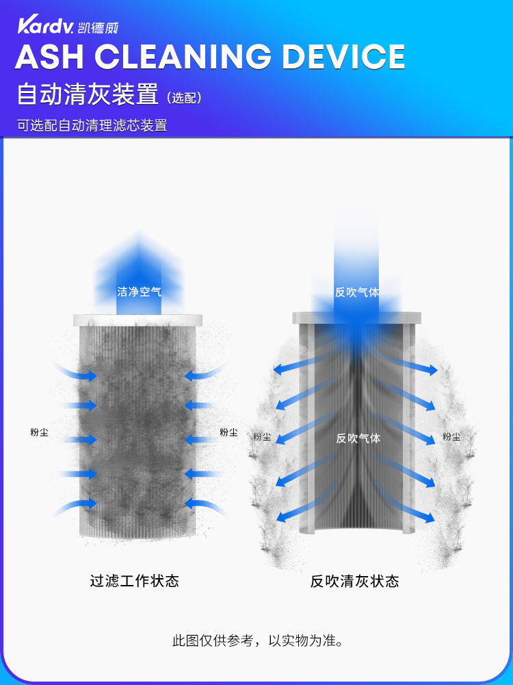 旱煙機(jī)SHY-30_06.jpg